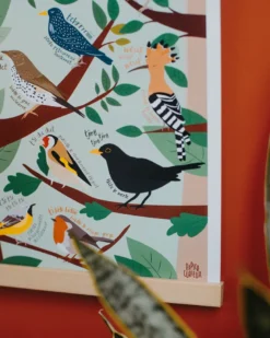 Affiche le chant des oiseaux