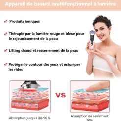 Appareil radiofréquence visage