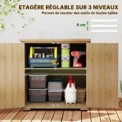 Armoire de jardin 2 portes