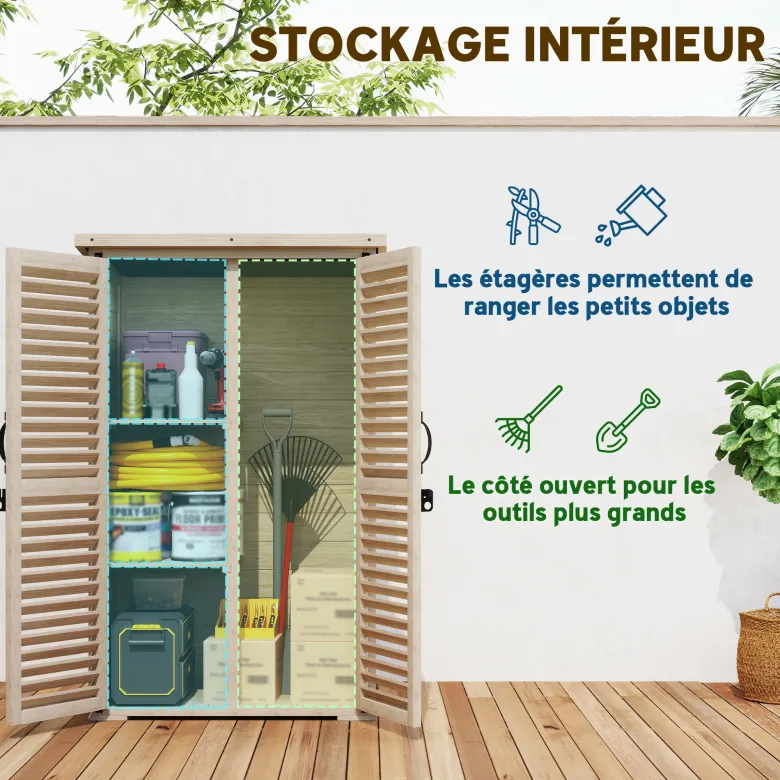 Armoire de jardin 2 portes persiennes