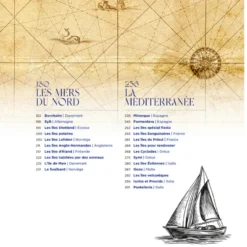 Atlas des îles