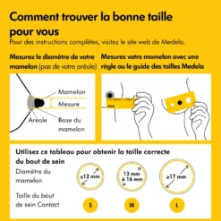 Bouts de sein contact - l