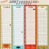 Calendrier anniversaires pérpétuel inscriptible + semainier aimanté à remplir