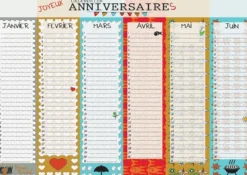 Calendrier anniversaires pérpétuel inscriptible + semainier aimanté à remplir