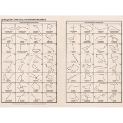Carnet d'astronomie