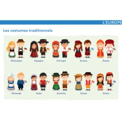 Carnet Découverte du monde