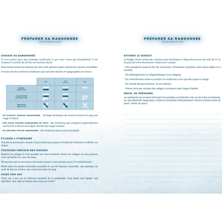 Carnet de randonnée