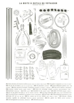 Carnet du voyageur à vélo