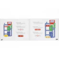 Circuit d'expériences électriques