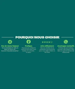 Coffret cadeau thefork - bistrot gourmand