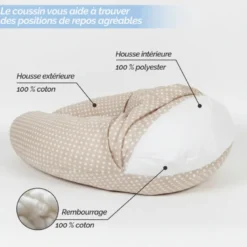 Coussin de grossesse, déhoussable Beige et blanc
