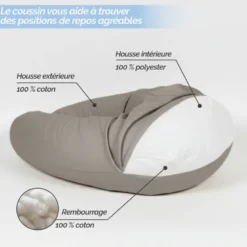 Coussin de grossesse, déhoussable gris