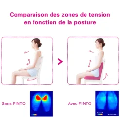 Coussin ergonomique pinto beautyslim-mar
