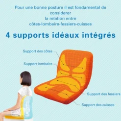 Coussin ergonomique pinto kids-rougebleu