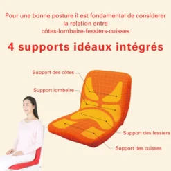 Coussin ergonomique pinto standard-awgri