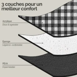 Couverture de pique-nique - noir