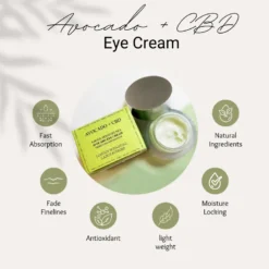 Crème yeux avocat + cbd 15ml