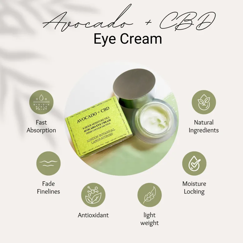 Crème yeux avocat + cbd 15ml