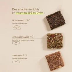 Découverte grossesse - 8 snacks