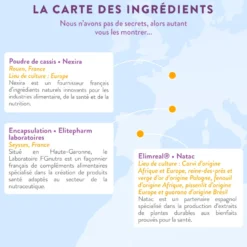 Draineur fruits rouges - 28 jours
