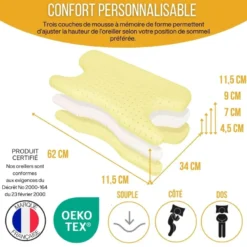 Ensemble oreiller ppc, cpap ergonomique réglable + taie rafraîchissante
