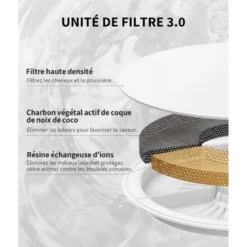 Eversweet solo cybertail fontaine à eau pour animaux 1.8l noir