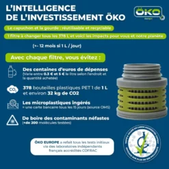 Filtre de rechange öko vert 378 l Vert
