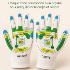 Gants spa réflexologie