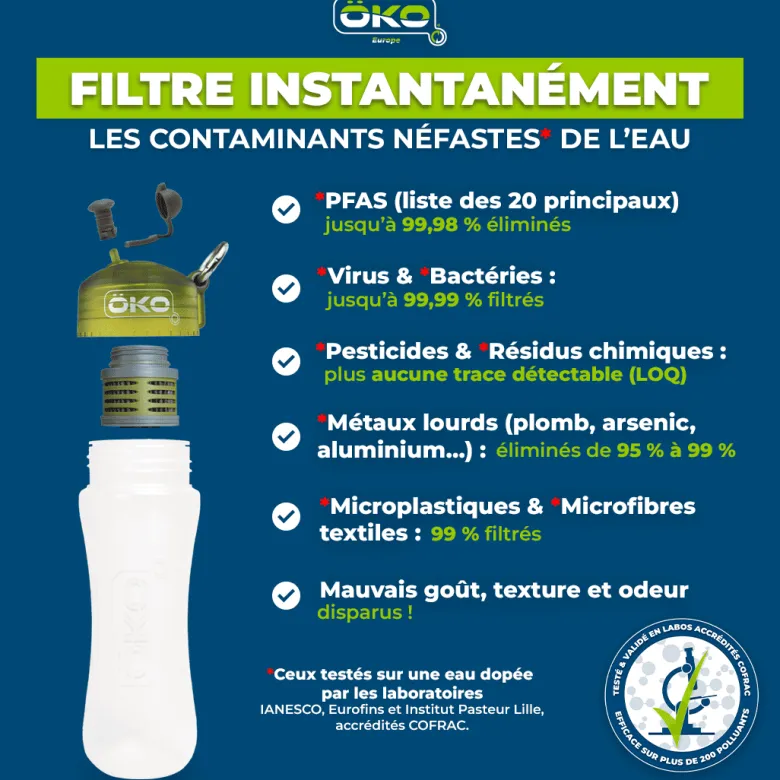Gourde filtrante öko 650ml bleue (filtre inclus) Bleu - 65