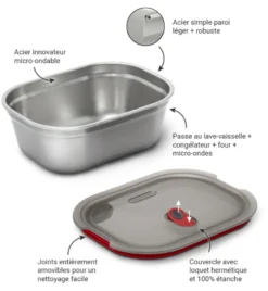 Grande lunch box 1,2 L multifonction en acier inoxydable Black and Blum