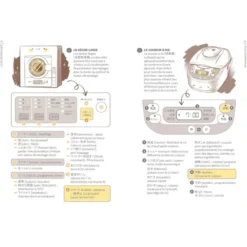 Guide de survie pour voyageurs au Japon