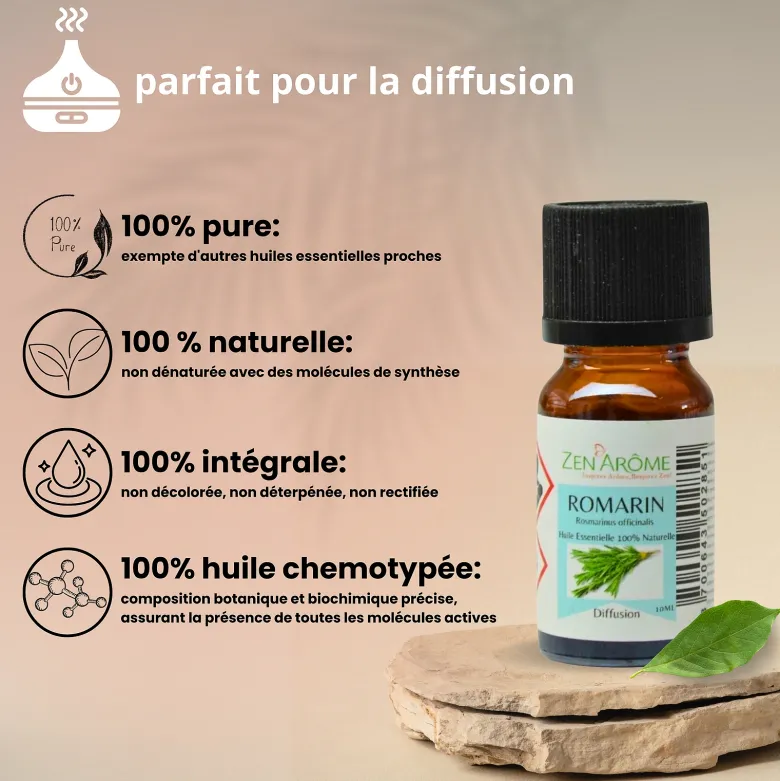 Huile essentielle de romarin - 10ml