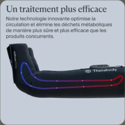 JetBoots prime bottes de compression