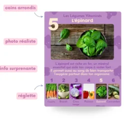 Jeu de 7 familles, alimentation