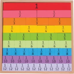Jouet de plateau de fractions en bois