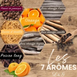 Kit découverte aromatisation whisky