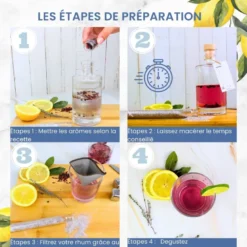 Kit découverte aromatisation gin