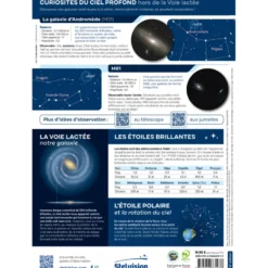 La carte du ciel Stelvision 365 pour repérer les étoiles toute l'année