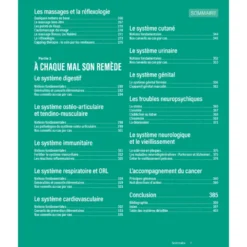 Le guide de la naturopathie