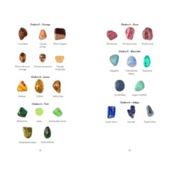 Le guide des pierres et cristaux