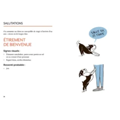 Le langage du chien