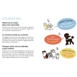 Le langage du chien