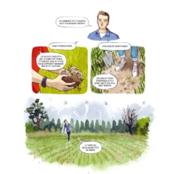 Le paradoxe de l'abondance