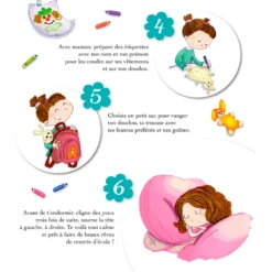 Les plus belles histoires pour les petits