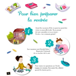 Les plus belles histoires pour les petits