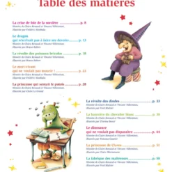 Les plus belles histoires qui font rire