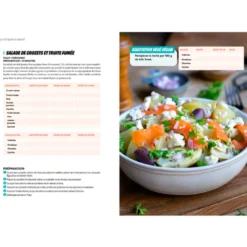 Les 100 recettes du sportif