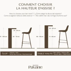 Lot de 2 chaises pour îlot central 65 cm en cuir synthétique vert - henrik