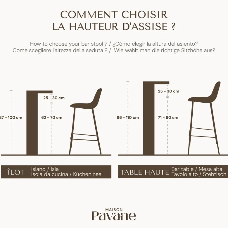 Lot de 2 chaises pour îlot central 65 cm en cuir synthétique vert - henrik