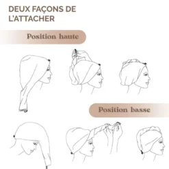 Lot de 3 serviettes microfibres turban